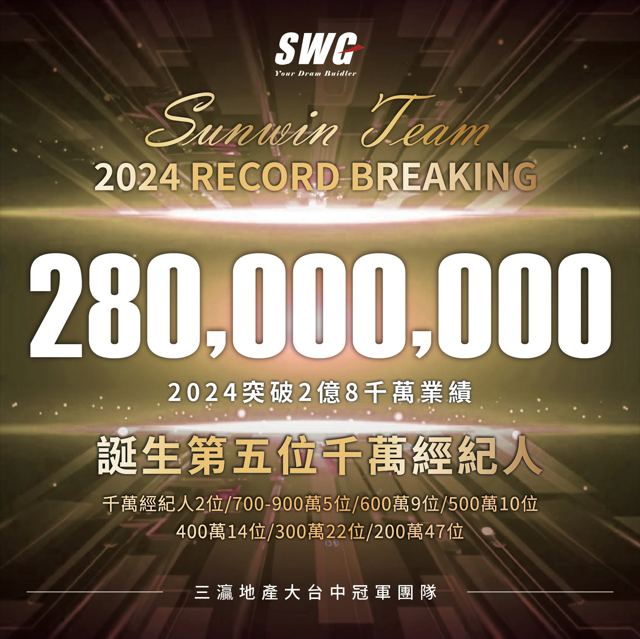 2024 突破 2 億 8 千萬業績