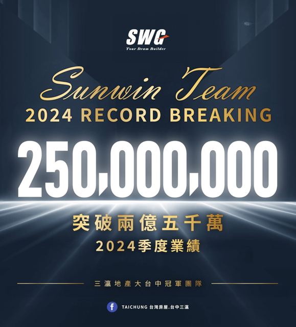 2024 突破兩億五千萬